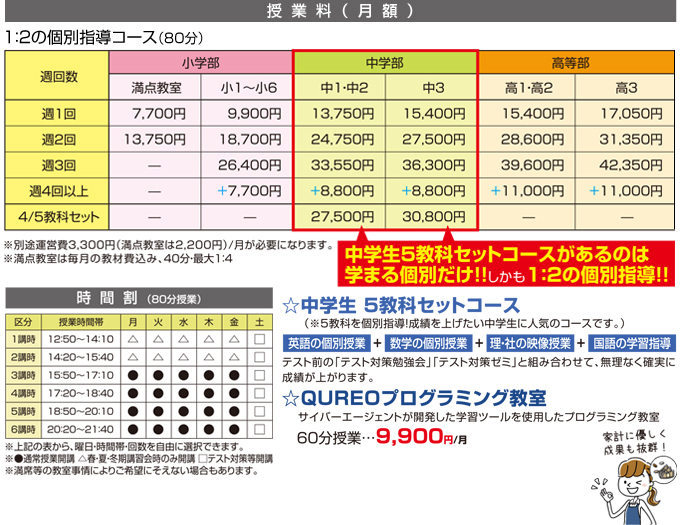 学まる個別 授業料