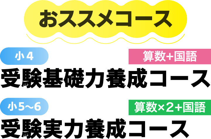 〈おススメコース〉小４：受験基礎力養成コース（算数+国語）　小５～６：受験実力養成コース（算数×２+国語） /